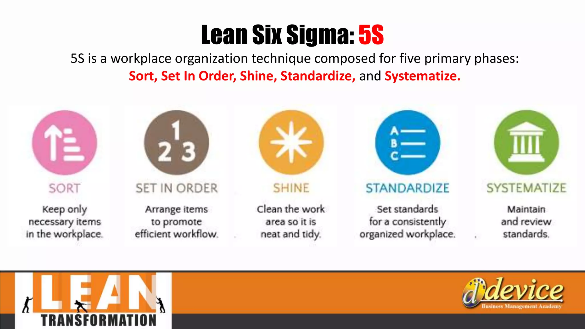 5S is a workplace organization technique composed for five primary phases:
Sort, Set In Order, Shine, Standardize, and Systematize.
Lean Six Sigma: 5S
 