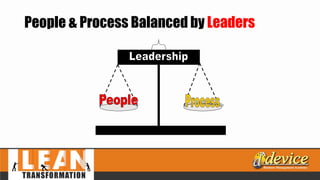 People & Process Balanced by Leaders
 