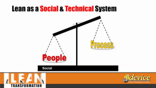 Lean as a Social & Technical System
Social
 