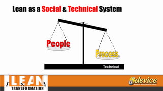 Lean as a Social & Technical System
Technical
 