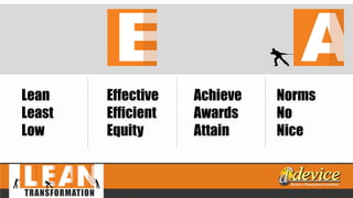Lean
Least
Low
Effective
Efficient
Equity
Achieve
Awards
Attain
Norms
No
Nice
 
