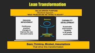 Lean Transformation
PROCESS
IMPROVEMENT
Continuous,
practical
changes to
improve the way
the work is done
CAPABILITY
DEVELOPMENT
Sustainable
improvement
capability
in all people
at all levels
VALUE-DRIVEN PURPOSE
- Situational Approach -
“WHAT PROBLEM ARE WE TRYING TO SOLVE?”
Basic Thinking, Mindset, Assumptions
That drive this transformation
Behaviors
MANAGEMENT
SYSTEM
 