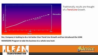 Traditionally, results are thought
of a Trend Line Growth.
But, Company is looking to do a lot better than Trend Line Growth and has introduced the LEAN
MANAGERS Program to take the business to a whole new level.
 