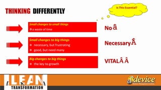 THINKING DIFFERENTLY
Small changes to small things
a waste of time
Is This Essential?
Small changes to big things
 necessary, but frustrating
 good, but need many
Big changes to big things
 the key to growth
Noâ
NecessaryÂ
VITALÂÂ
 