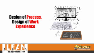 Design of Process,
Design of Work
Experience
 
