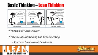 Basic Thinking – Lean Thinking
Principle of “Just Enough”
Practice of Questioning and Experimenting
• Structured Questions and Experiments
 