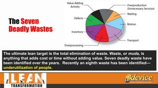 The Seven
Deadly Wastes
The ultimate lean target is the total elimination of waste. Waste, or muda, is
anything that adds cost or time without adding value. Seven deadly waste have
been identified over the years. Recently an eighth waste has been identified—
underutilization of people.
 