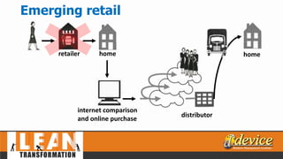 home
internet comparison
and online purchase
distributor
Emerging retail
retailer home
 