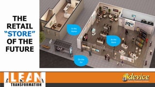 In the
Home
At the
Store
On the
Go
THE
RETAIL
“STORE”
OF THE
FUTURE
 