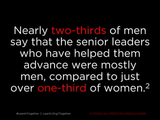 #LeanInTogether | LeanIn.Org/Together#LeanInTogether | LeanIn.Org/Together
Nearly two-thirds of men
say that the senior leaders
who have helped them
advance were mostly
men, compared to just
over one-third of women.2
4 THINGS ALL MENTORS SHOULD KNOW
 