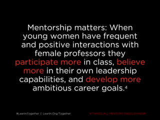 #LeanInTogether | LeanIn.Org/Together#LeanInTogether | LeanIn.Org/Together
Mentorship matters: When
young women have frequent
and positive interactions with
female professors they
participate more in class, believe
more in their own leadership
capabilities, and develop more
ambitious career goals.
4
4 THINGS ALL MENTORS SHOULD KNOW
 