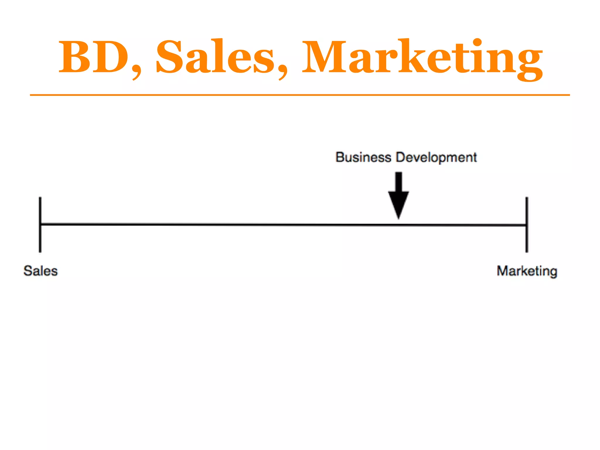 BD, Sales, Marketing
 