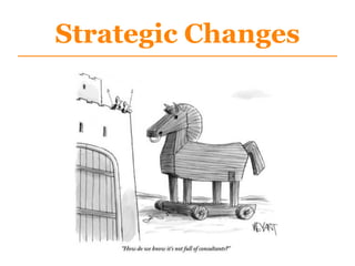 Strategic Changes
 