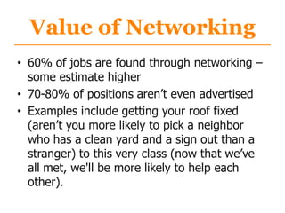 Value of Networking
• 60% of jobs are found through networking –
some estimate higher
• 70-80% of positions aren‟t even advertised
• Examples include getting your roof fixed
(aren‟t you more likely to pick a neighbor
who has a clean yard and a sign out than a
stranger) to this very class (now that we‟ve
all met, we'll be more likely to help each
other).
 