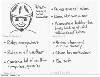 Demanda
¤ Foto persona

26

Thursday, October 31, 13

 