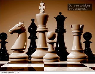 Como se posicionar
entre os players?

Foto = estratégia de
ataque
31

Thursday, October 31, 13

 