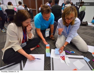 Co-creation

¤ Co-criação
¤

45

Thursday, October 31, 13

 