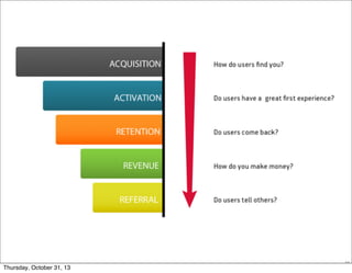 64

Thursday, October 31, 13

 