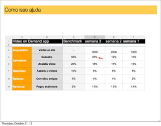 Como isso ajuda

68

Thursday, October 31, 13

 