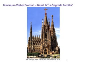 Maximum Viable Product – Gaudi & "La Sagrada Familia"
25em execução desde 1882 e deve ficar pronto em 2026
 