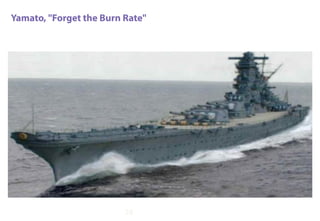 Yamato, "Forget the Burn Rate"
28
 