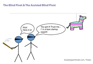 The Blind Pivot & The Assisted Blind Pivot
30
You got it! Trust me...
I’m a lean startup
expert!.
woosh!!
GrasshopperHerder.com, Tristan
Aha!
Here it is!
 