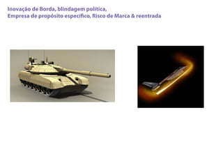 Inovação de Borda, blindagem política,
Empresa de propósito especíﬁco, Risco de Marca & reentrada
 