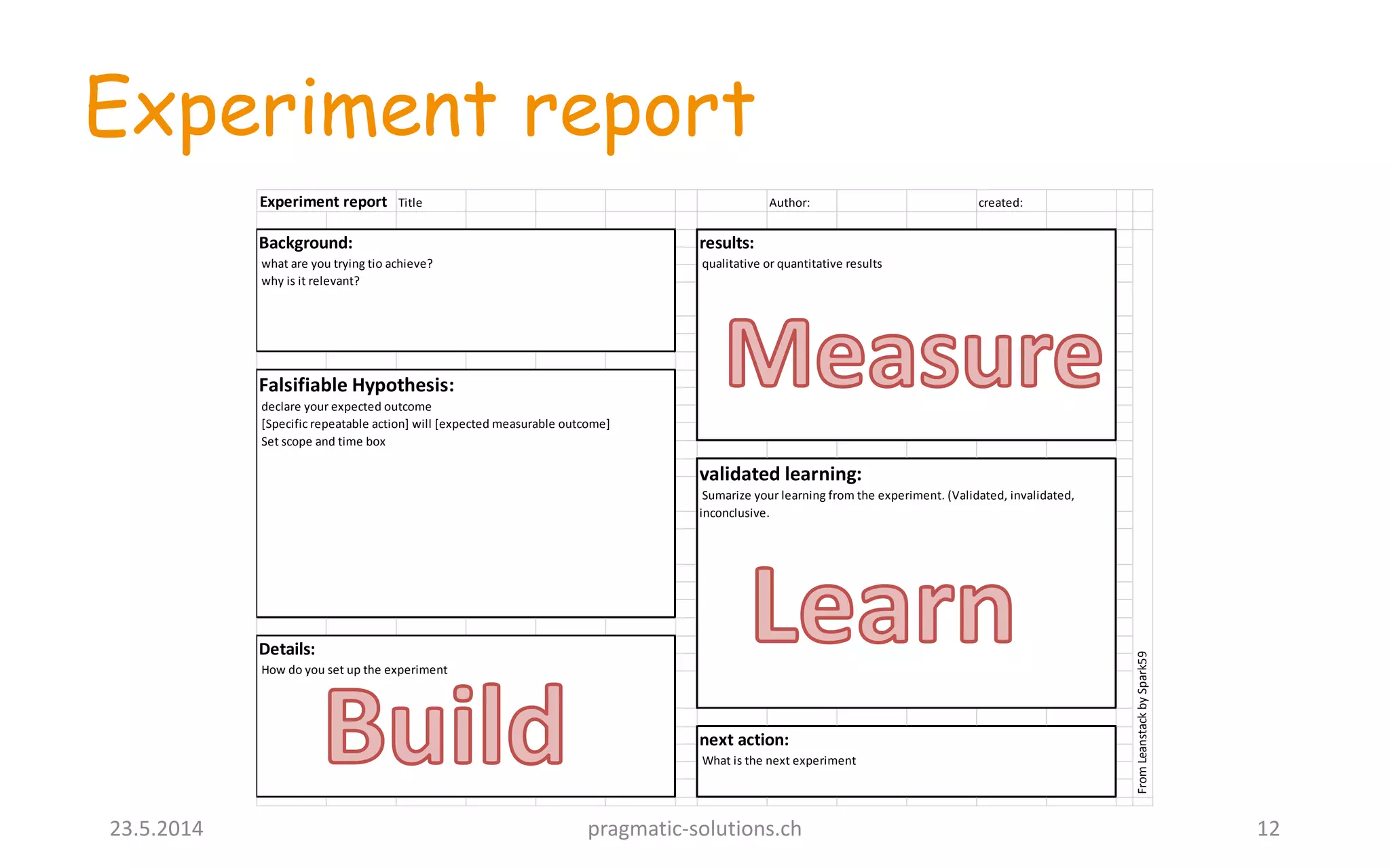 Experiment report
23.5.2014 pragmatic-solutions.ch 12
Experiment report Title Author: created:
FromLeanstackbySpark59
Background:
what are you trying tio achieve?
why is it relevant?
Falsifiable Hypothesis:
declare your expected outcome
[Specific repeatable action] will [expected measurable outcome]
Set scope and time box
Details:
How do you set up the experiment
results:
qualitative or quantitative results
next action:
What is the next experiment
validated learning:
Sumarize your learning from the experiment. (Validated, invalidated,
inconclusive.
 