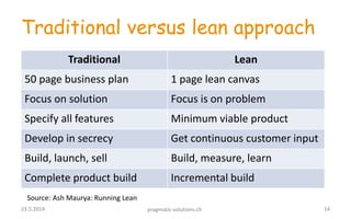 Traditional versus lean approach
Traditional Lean
50 page business plan 1 page lean canvas
Focus on solution Focus is on problem
Specify all features Minimum viable product
Develop in secrecy Get continuous customer input
Build, launch, sell Build, measure, learn
Complete product build Incremental build
Source: Ash Maurya: Running Lean
1423.5.2014 pragmatic-solutions.ch