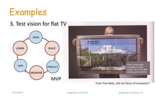 23.5.2014 pragmatic-solutions pragmatic-solutions.ch
Examples
MVP
3. Test vision for flat TV
From Tom Kelly „the ten faces of innovation“