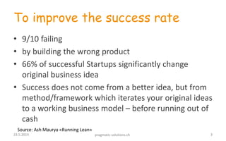 To improve the success rate
• 9/10 failing
• by building the wrong product
• 66% of successful Startups significantly change
original business idea
• Success does not come from a better idea, but from
method/framework which iterates your original ideas
to a working business model – before running out of
cash
Source: Ash Maurya «Running Lean»
323.5.2014 pragmatic-solutions.ch