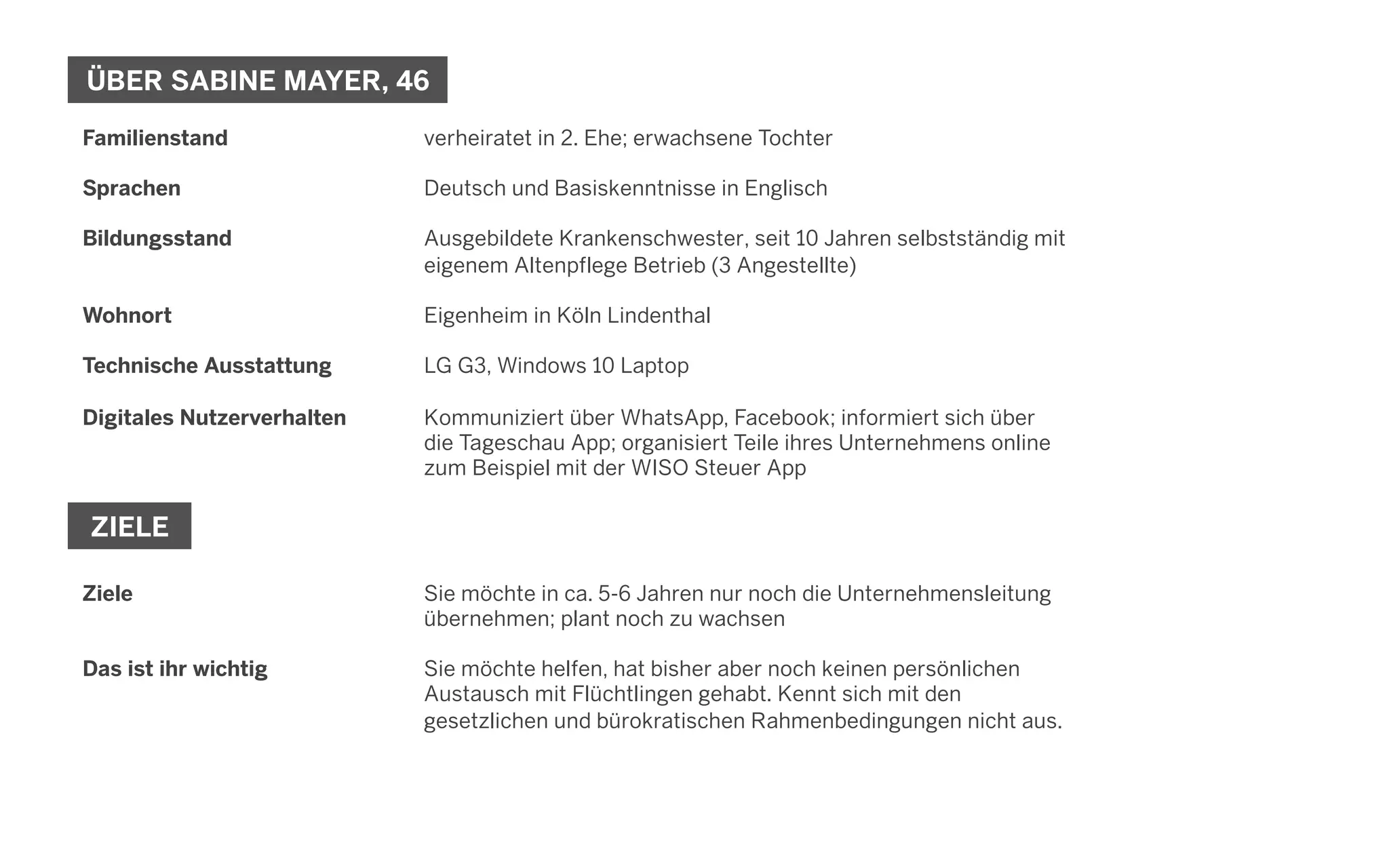 Familienstand
Sprachen
Bildungsstand
Wohnort
Technische Ausstattung
Digitales Nutzerverhalten
verheiratet in 2. Ehe; erwachsene Tochter
Deutsch und Basiskenntnisse in Englisch
Ausgebildete Krankenschwester, seit 10 Jahren selbstständig mit
eigenem Altenpflege Betrieb (3 Angestellte)
Eigenheim in Köln Lindenthal
LG G3, Windows 10 Laptop
Kommuniziert über WhatsApp, Facebook; informiert sich über
die Tageschau App; organisiert Teile ihres Unternehmens online
zum Beispiel mit der WISO Steuer App
ÜBER SABINE MAYER, 46
ZIELE
Ziele
Das ist ihr wichtig
Sie möchte in ca. 5-6 Jahren nur noch die Unternehmensleitung
übernehmen; plant noch zu wachsen
Sie möchte helfen, hat bisher aber noch keinen persönlichen
Austausch mit Flüchtlingen gehabt. Kennt sich mit den
gesetzlichen und bürokratischen Rahmenbedingungen nicht aus.
 