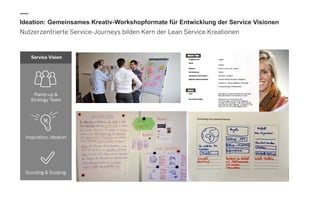 Ideation: Gemeinsames Kreativ-Workshopformate für Entwicklung der Service Visionen
Inspiration, Ideation
Ramp-up &
Strategy Team
Scouting & Scoping
Service Vision
Nutzerzentrierte Service-Journeys bilden Kern der Lean Service Kreationen
 