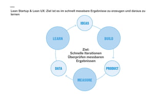 Lean Startup & Lean UX: Ziel ist es im schnell messbare Ergebnisse zu erzeugen und daraus zu
lernen
Ziel:
Schnelle Iterationen
Überprüfen messbaren
Ergebnissen
 