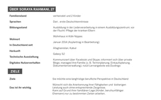 Familienstand
Sprachen
Bildungsstand
Wohnort
In Deutschland seit
Herkunft
Technische Ausstattung
Digitales Nutzerverhalten
verheiratet und 2 Kinder
Dari , erste Deutschkenntnisse
Ausbildung in der Lederverarbeitung in einem Ausbildungszentrum; vor
der Flucht: Pflege der kranken Eltern
Wohnhaus in Köln Nippes
Januar 2014 (Asylantrag in Bearbeitung)
Afaghanistan, Kabul
Galaxy S2
Kommuniziert über Facebook und Skype; informiert sich über private
Blogs; managed ihre Familie (z. B. Terminplanung, Einkaufsplanung,
Dokumentenverwaltung); nutzt Lernangebote wie Duolingo
ÜBER SORAYA RAHMANI, 27
ZIELE
Ziele
Das ist ihr wichtig
Sie möchte eine langfristige berufliche Perspektive in Deutschland
Wünscht sich die Anerkennung ihrer Fähigkeiten und bisherigen
Leistung auch ohne entsprechende Zeugnisse.
Kann auf Grund ihrer familiären Lage (Kinder, berufsunfähiger
Ehemann) nur zu bestimmten Zeiten arbeiten.
 