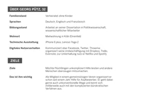 Familienstand
Sprachen
Bildungsstand
Wohnort
Technische Ausstattung
Digitales Nutzerverhalten
Verheiratet ohne Kinder
Deutsch, Englisch und Französisch
Arbeitet an seiner Dissertation in Politikwissenschaft,
wissenschaftlicher Mitarbeiter
Mietwohnung in Köln Ehrenfeld
iPhone 6 plus, Lenovo Yoga 2
Kommuniziert über Facebook, Twitter, Threema;
organisiert seine Unibeschäftigung mit Dropbox, Trello,
Evernote; zur Unterhaltung nutz er Netflix und Spotify
ÜBER GEORG PÜTZ, 32
ZIELE
Ziele
Das ist ihm wichtig
Möchte Flüchtlingen unkompliziert Hilfe leisten und andere
Menschen überzeugen mitzumachen.
Als Mitglied in einem gemeinnützigen Verein organisiert er
schon seit einem Jahr Hilfe für Asylbewerber. Er geht dabei
gerne auch unkonventionelle Wege und kennt sich
mittlerweile auch mit den komplizierten bürokratischen
Verfahren aus.
 