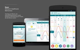 Bayer
Women‘s healthcare
Memorena
Tracking von Mood- und
Gesundheitsparametern sowie
fachliche Unterstützung für Frauen,
die die Mirena nutzen
 