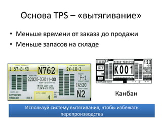 Основа TPS – «вытягивание»Меньше времени от заказа до продажиМеньше запасов на складе КанбанИспользуй систему вытягивания, чтобы избежать перепроизводства