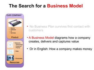 The  Search  for a  Business Model <ul><li>No Business Plan survives first contact with customers </li></ul><ul><li>A Busi...