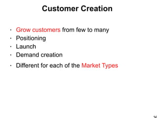 Customer Creation  Big Ideas <ul><li>Grow customers  from few to many </li></ul><ul><li>Positioning </li></ul><ul><li>Laun...