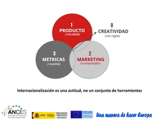 Internacionalización es una actitud, no un conjunto de herramientas 
 