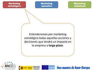 Marketing 
estratégico 
Marketing 
operativo 
Marketing 
relacional 
Entenderemos por marketing 
estratégico todas aquellas acciones y 
decisiones que tendrá un impacto en 
la empresa a largo plazo. 
 