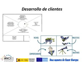 Desarrollo de clientes 
 