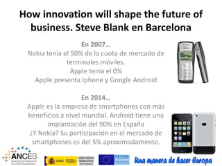 How innovation will shape the future of 
business. Steve Blank en Barcelona 
En 2007… 
Nokia tenía el 50% de la cuota de mercado de 
terminales móviles. 
Apple tenía el 0% 
Apple presenta Iphone y Google Android 
En 2014… 
Apple es la empresa de smartphones con más 
beneficios a nivel mundial. Android tiene una 
implantación del 90% en España 
¿Y Nokia? Su participación en el mercado de 
smartphones es del 5% aproximadamente. 
 