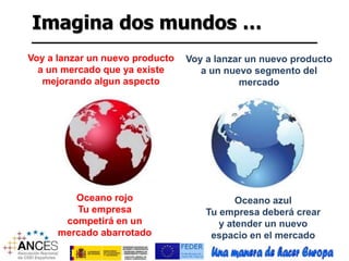 Imagina dos mundos … 
Voy a lanzar un nuevo producto 
a un nuevo segmento del 
mercado 
Voy a lanzar un nuevo producto 
a un mercado que ya existe 
mejorando algun aspecto 
Oceano rojo 
Tu empresa 
competirá en un 
mercado abarrotado 
Oceano azul 
Tu empresa deberá crear 
y atender un nuevo 
espacio en el mercado 
 