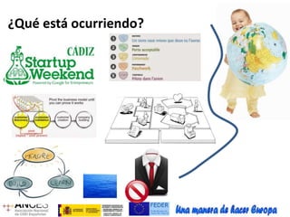 ¿Qué está ocurriendo? 
 