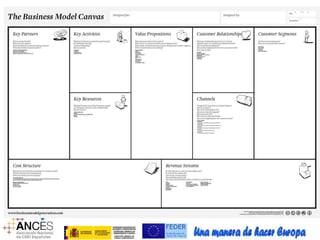 Lean+Effectuation para la internacionalizacion