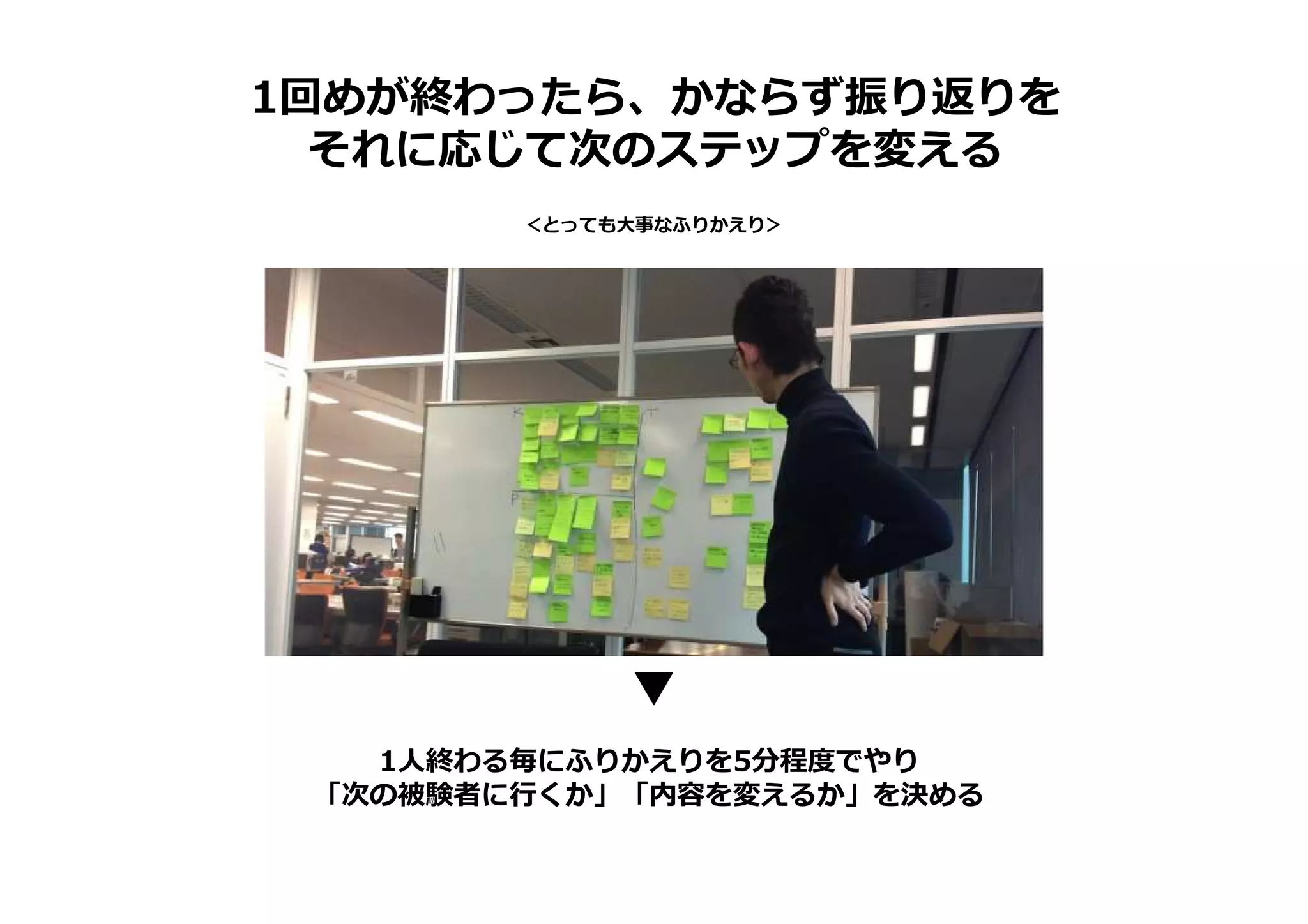 1回めが終わったら、かならず振り返りを
それに応じて次のステップを変える
＜とっても大事なふりかえり＞
1人終わる毎にふりかえりを5分程度でやり
「次の被験者に⾏くか」「内容を変えるか」を決める
 