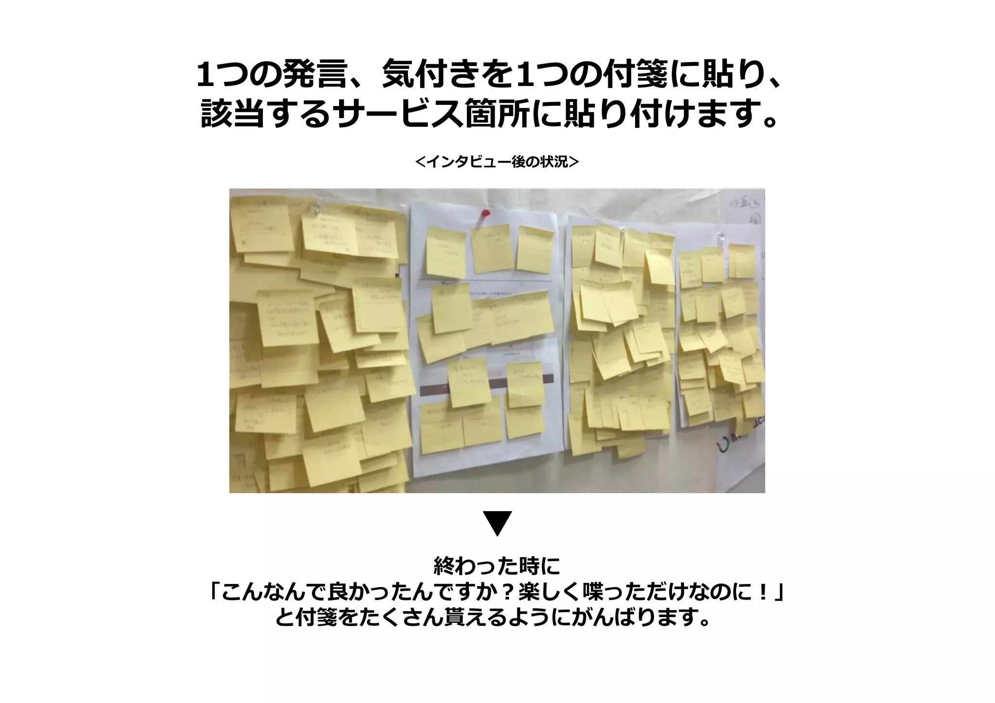 ＜インタビュー後の状況＞
1つの発⾔、気付きを1つの付箋に貼り、
該当するサービス箇所に貼り付けます。
終わった時に
「こんなんで良かったんですか？楽しく喋っただけなのに！」
と付箋をたくさん貰えるようにがんばります。
 