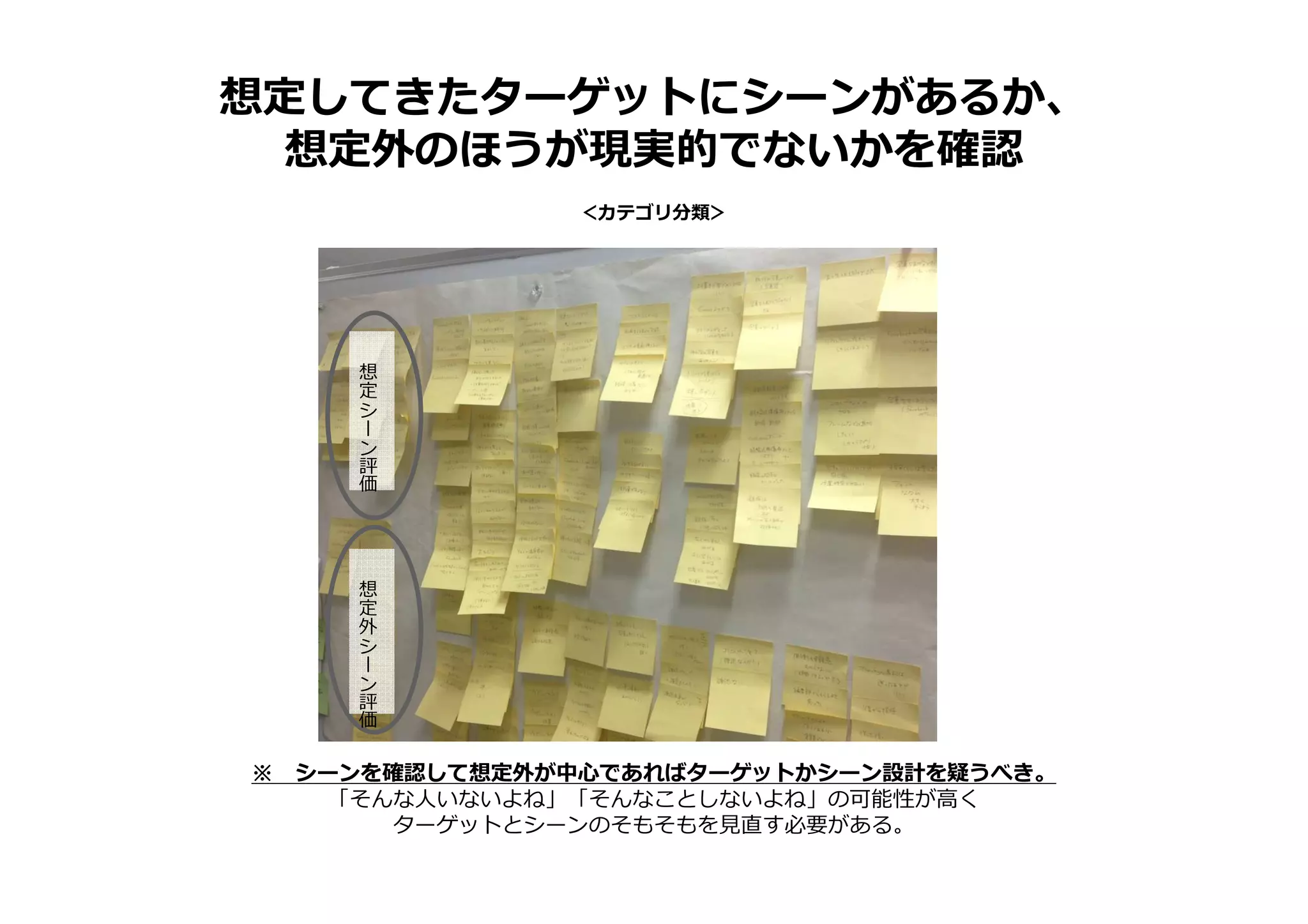 ＜カテゴリ分類＞
想定してきたターゲットにシーンがあるか、
想定外のほうが現実的でないかを確認
想
定
シ
ー
ン
評
価
想
定
外
シ
ー
ン
評
価
※ シーンを確認して想定外が中心であればターゲットかシーン設計を疑うべき。
「そんな人いないよね」「そんなことしないよね」の可能性が高く
ターゲットとシーンのそもそもを⾒直す必要がある。
 